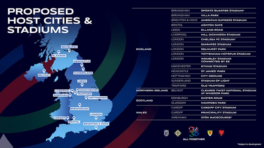 Proposed stadiums. Credit: thefa.com