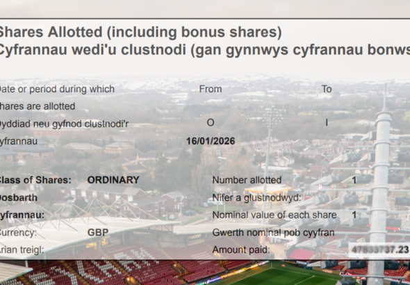 Wrexham Companies House Updates