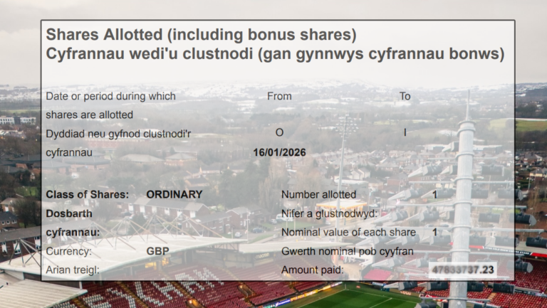 Wrexham Companies House Updates