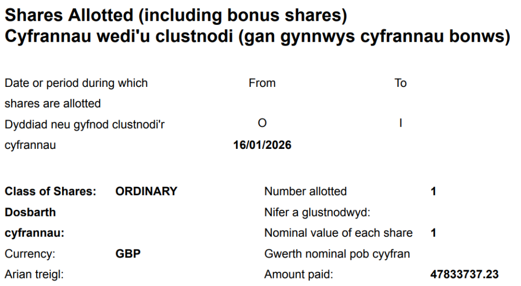 Wrexham Companies House Statement
