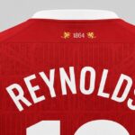 Wrexham Concept Home Shirt Back