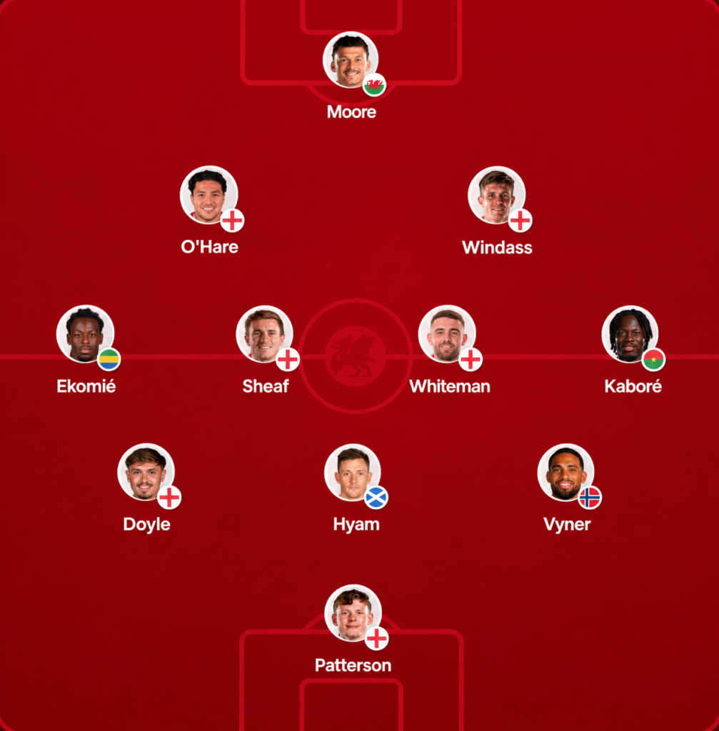 WrexhamXI